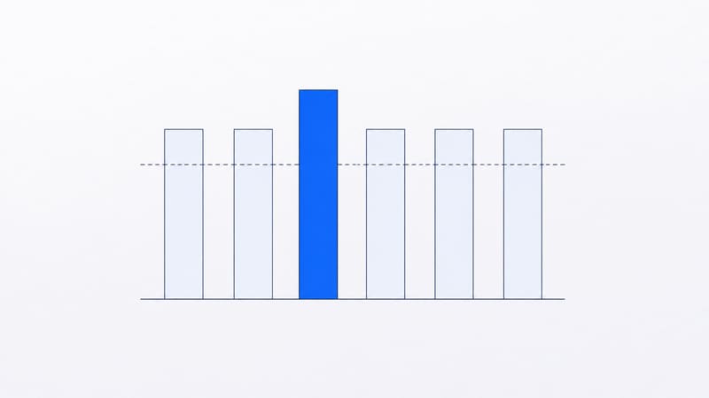 Gráfico de barras con la cantidad mensual de escrituras
